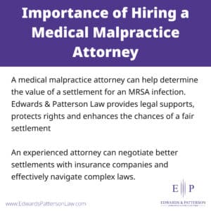 Steps to File a Medical Malpractice Lawsuit for MRSA